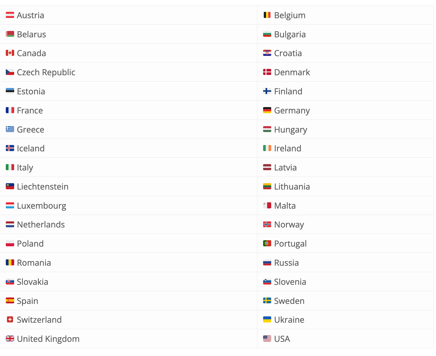 Turkey Digital Nomad Visa is also only available for select nationalities
